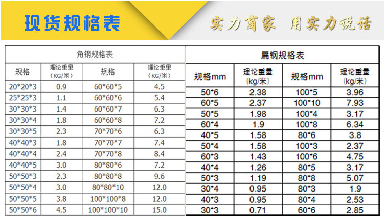 不锈钢角钢规格型号