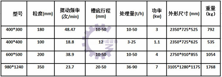 技术参数.jpg