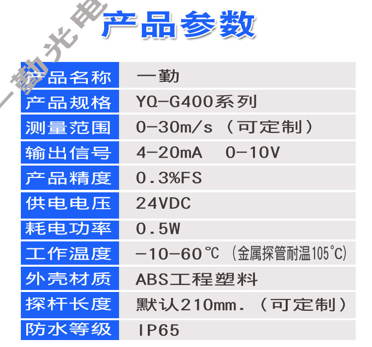 G参数1.jpg