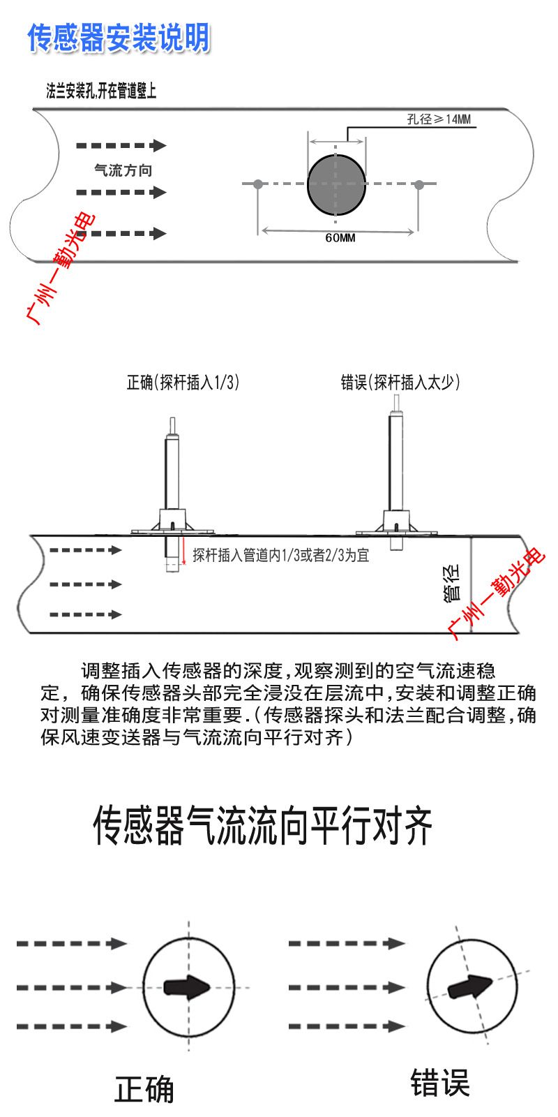 探杆安装图.jpg