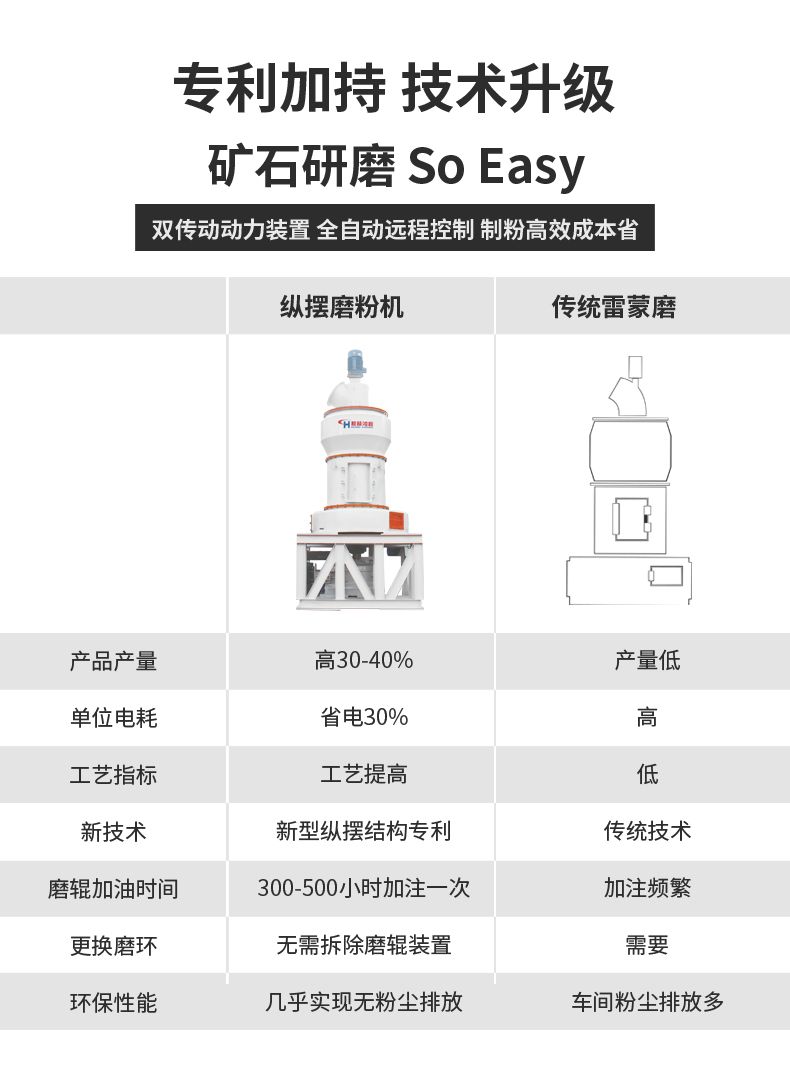 雷蒙磨-落地页改2.jpg