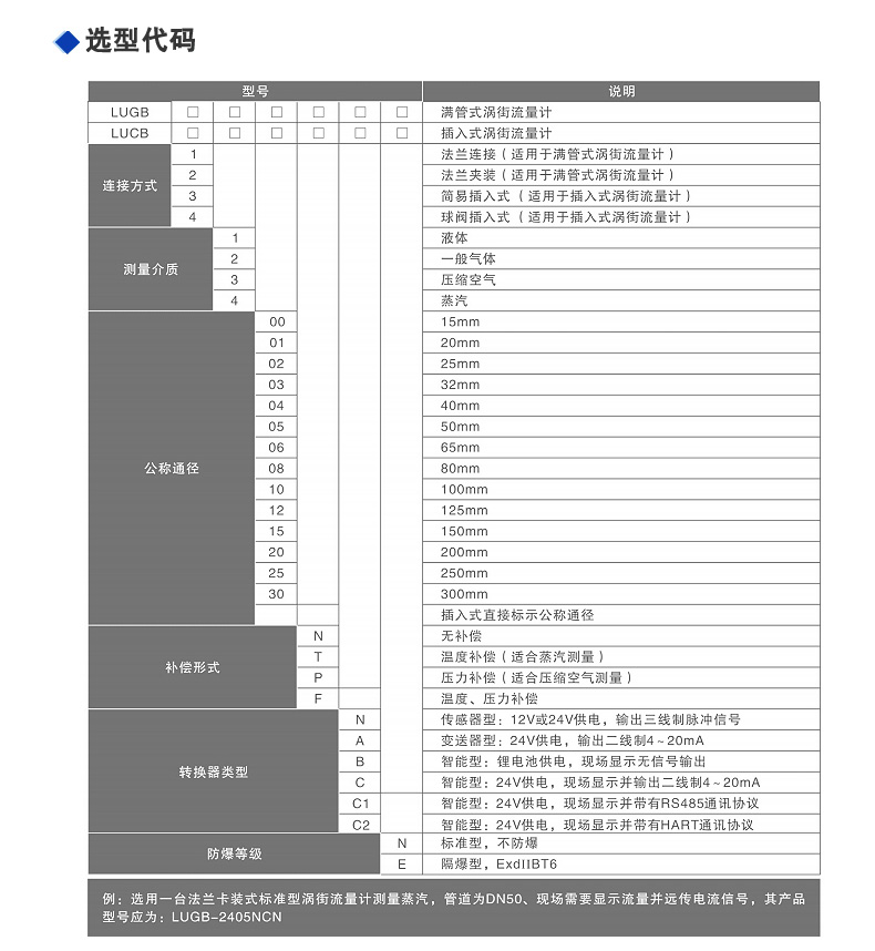 分体式-温压涡街_15.jpg