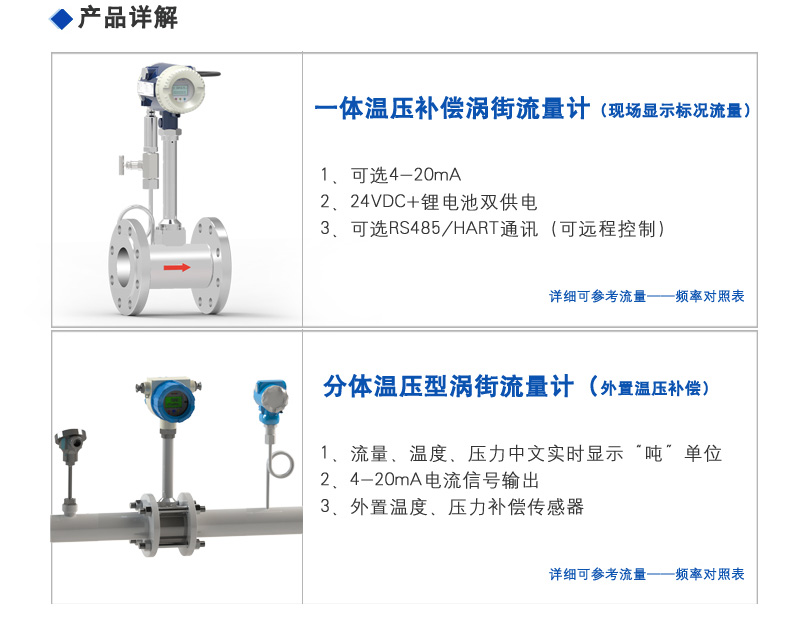 分体式-温压涡街_16.jpg