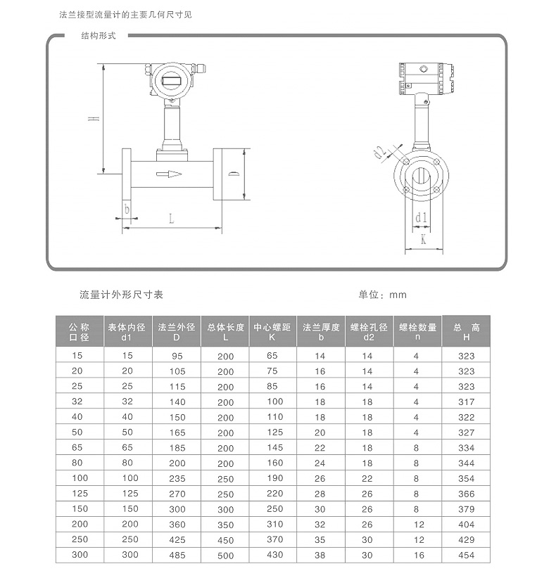 分体式-温压涡街_19.jpg