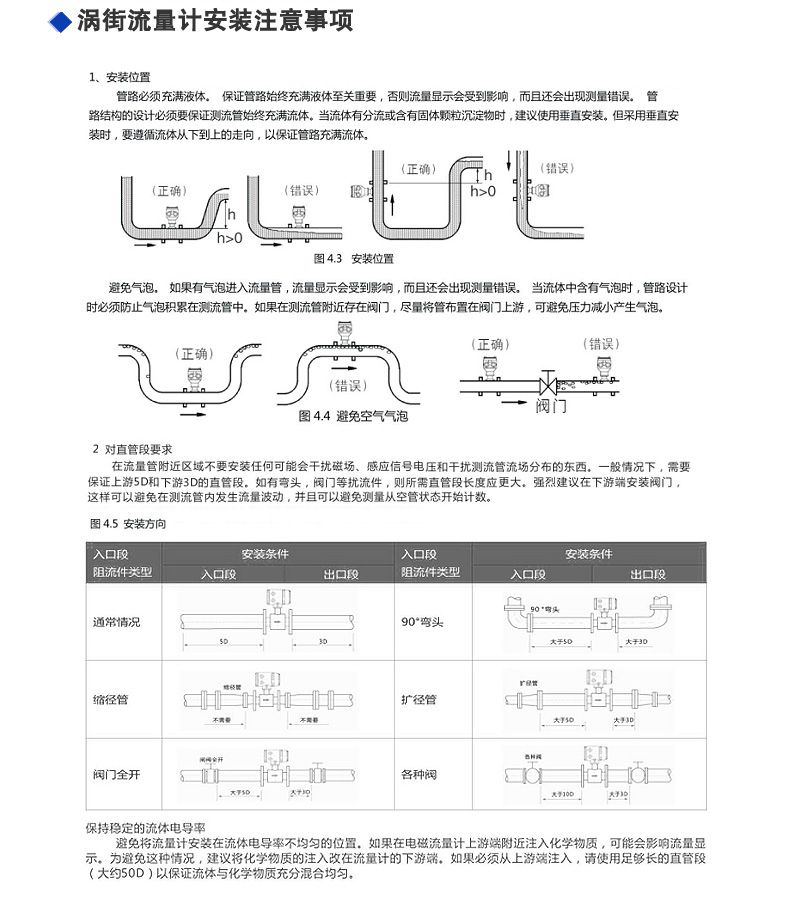 分体式-温压涡街_21.jpg