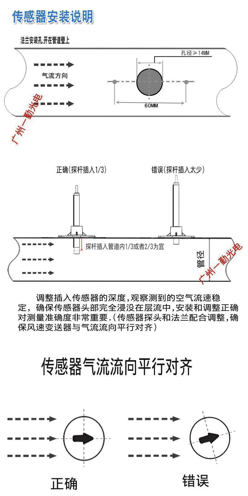 探杆安装图.jpg