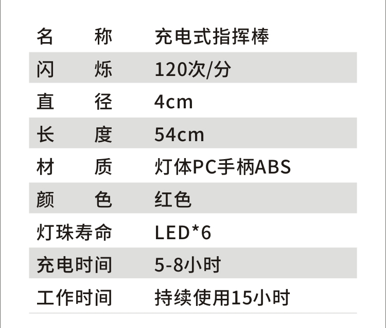 65-交通指挥棒_02