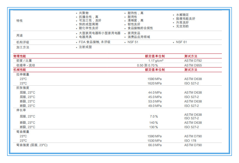 TX2001物性表1_副本.jpg