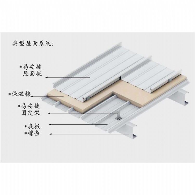 供应衡阳0.9mm厚铝镁锰板YX51-410-820铝镁锰板厂家