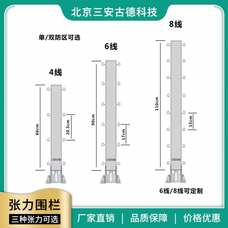 白城张力电子围栏原理图多线制张力电子围栏方案