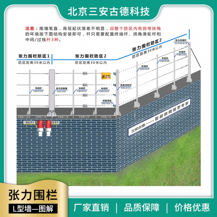 商洛张力电子围栏接线图监狱张力电子围栏接线图