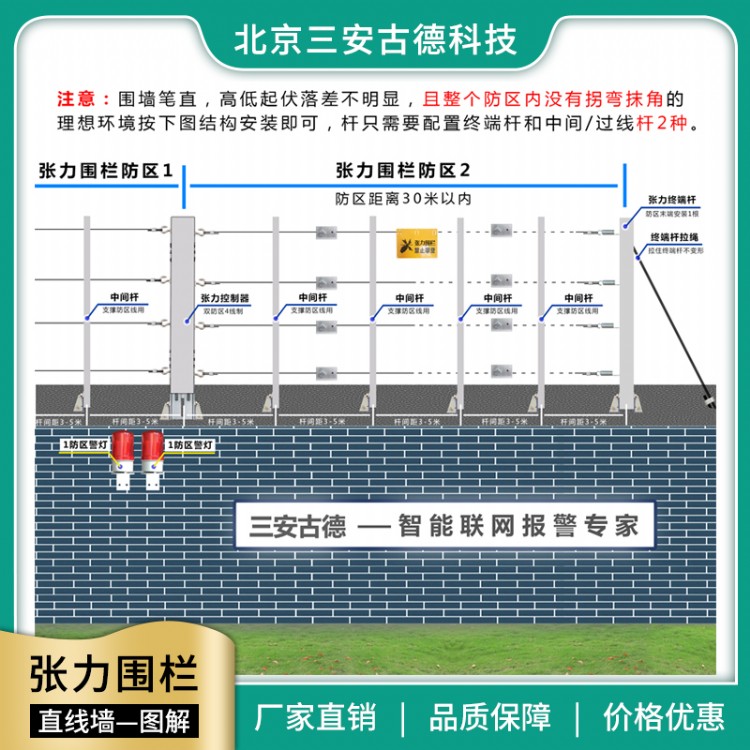 汉中张力电子围栏调试企事业单位张力电子围栏系统特点