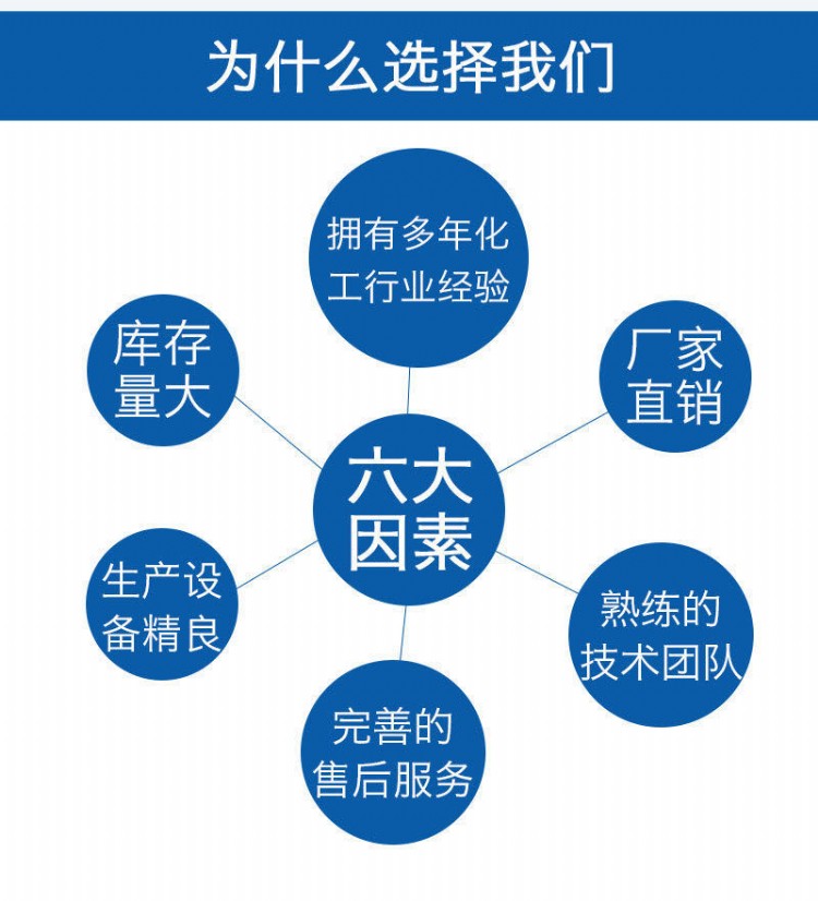 切片蜡厂家订做品佰化工欢迎洽谈