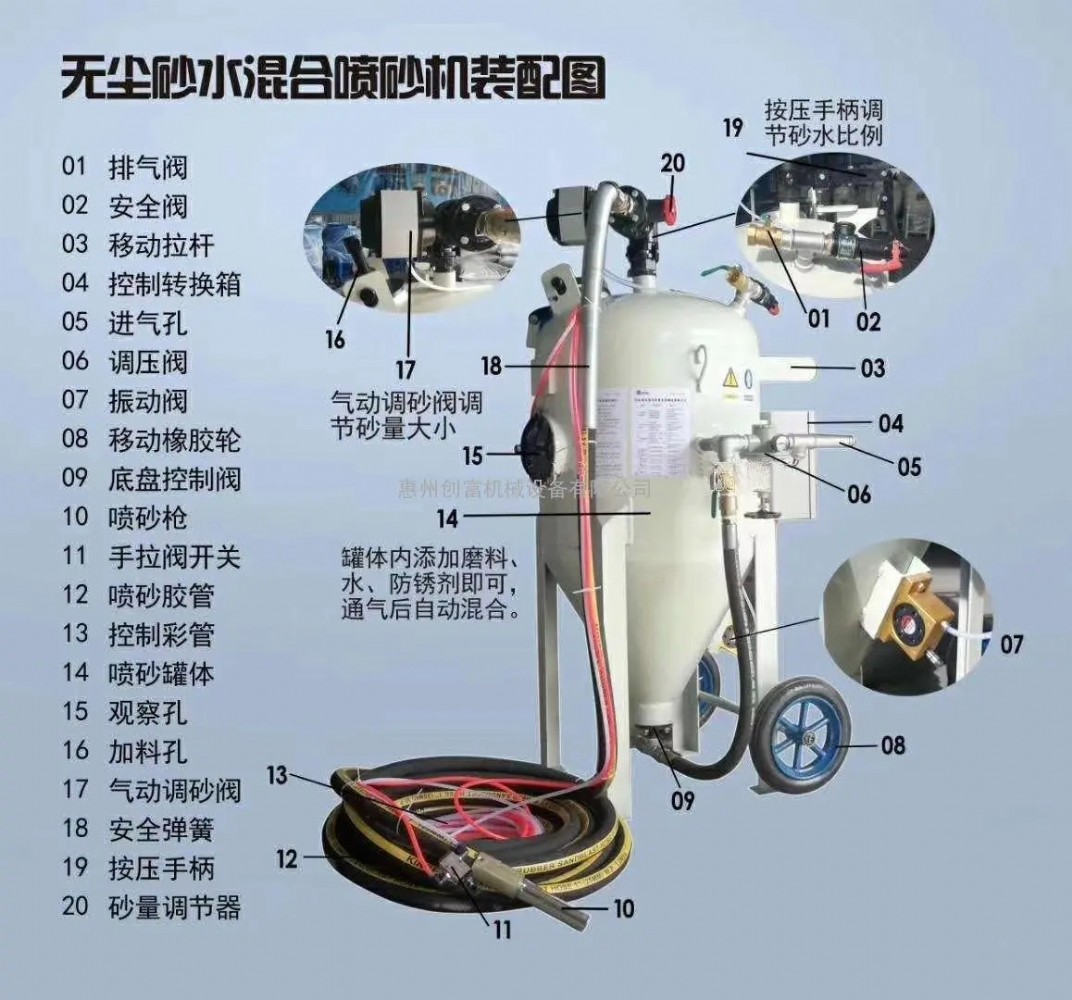 枣庄市船厂喷砂机喷砂机厂家