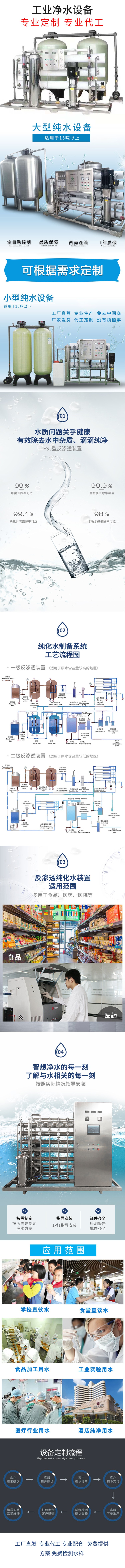 崇源 锅炉软化水设备 工业锅炉软化水设备 售后服务