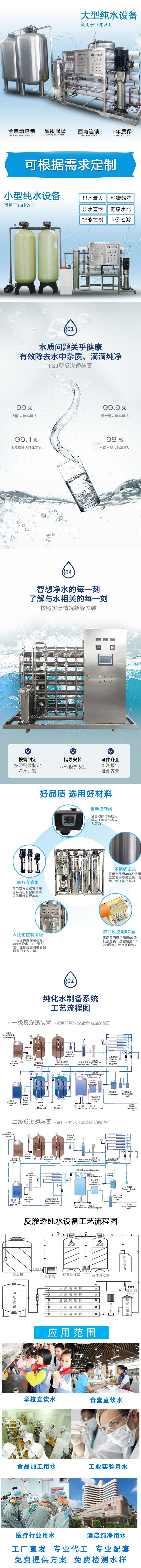 崇源 节水型自动售水机 高品质小区售水机