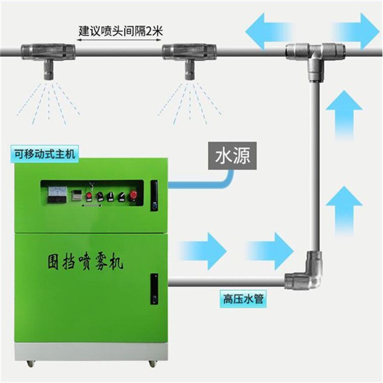 贵州黔南围挡喷淋雾化系统专业工地围挡喷淋