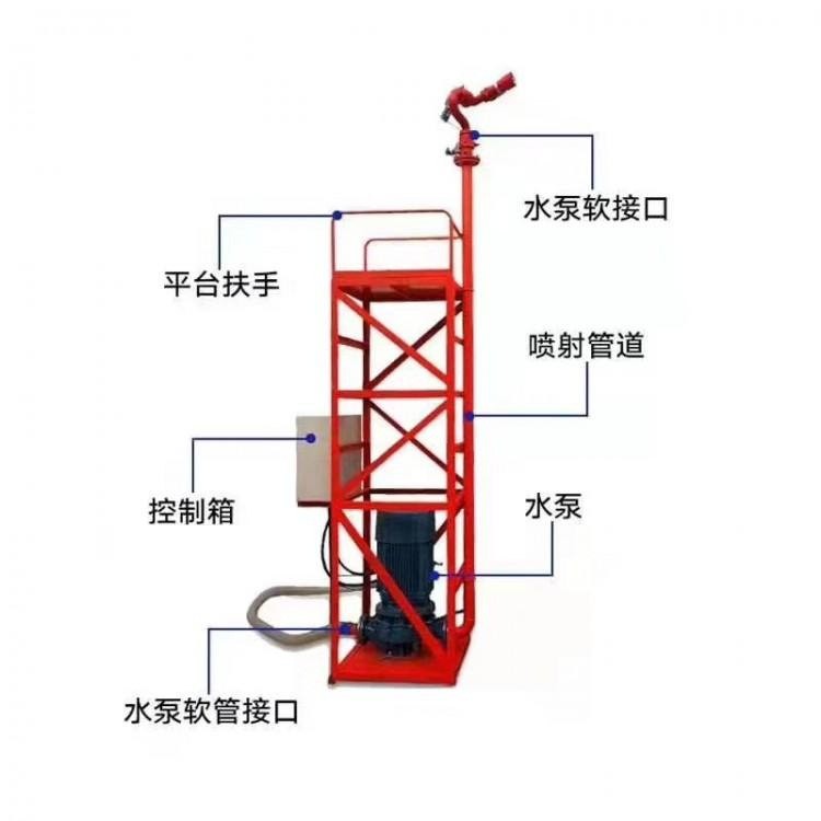 温州市_加湿炮塔喷淋 湛江-工地消防炮塔